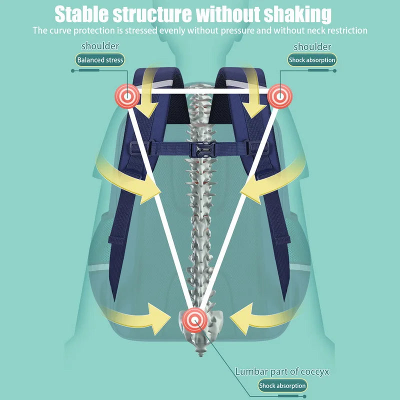 Kids Backpack Orthopedic School Bag Waterproof Primary Schoolbag