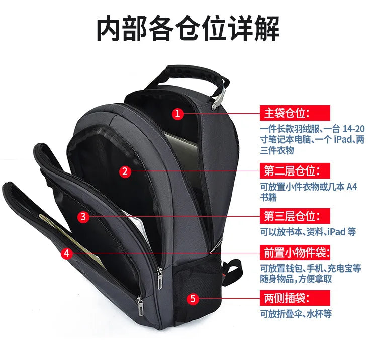 Business Backpack Large Capacity Short Trip Bag Oxford Business Computer Bag