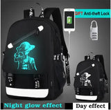 Boys School Backpack Luminous Animation USB Charge School Bags