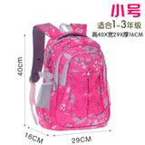 Kids Orthopedic School Bag Girls Backpack Primary School Zip