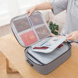 Waterproof Document Organizer Bag with Lock Privacy Security