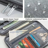 Family Travel Wallet Passport Holder Waterproof Document Organizer