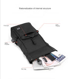 Men's Leisure Travel Backpack Large Capacity Lightweight Schoolbag