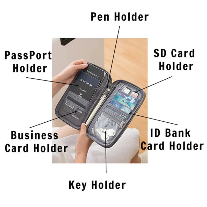 Travel Wallet Passport Holder Family Waterproof Document Organizer