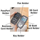 Travel Wallet Passport Holder Family Waterproof Document Organizer