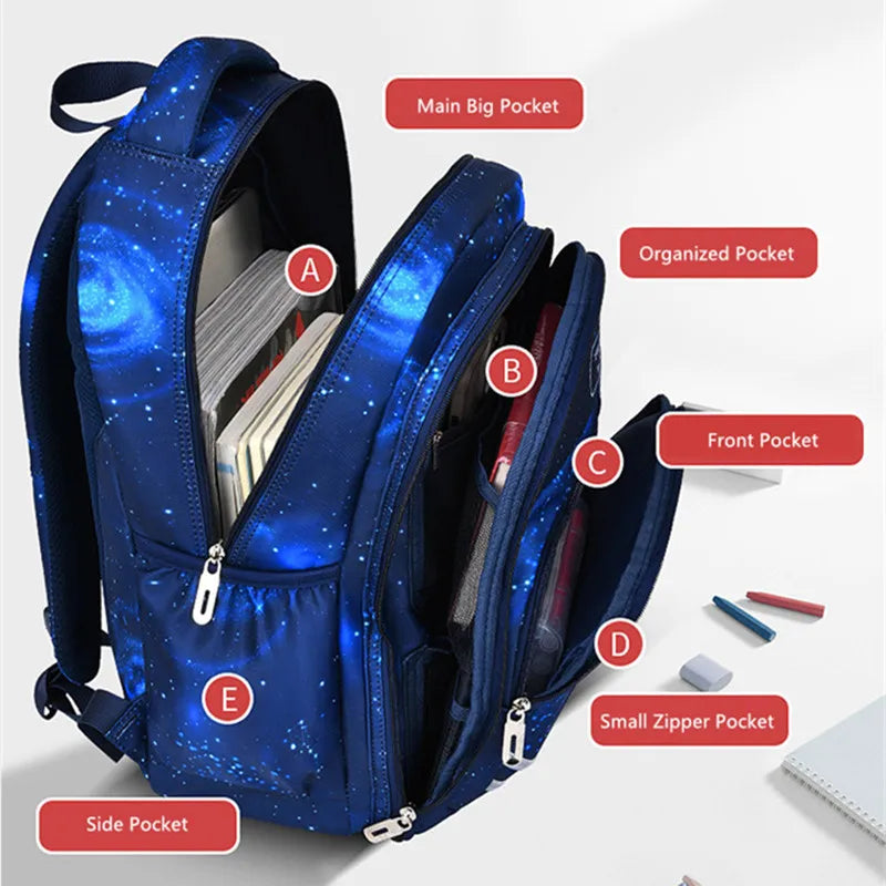 Large Capacity Elementary School Backpack for Girls Boys