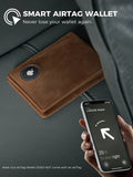 Retro Leather Dollar Clip Wallet with RFID Protection