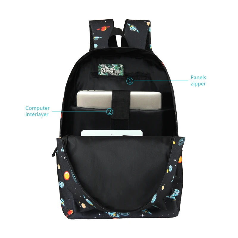 Spy x Family Anya Forger Backpack for Teenager Girls Bookbags