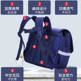 Waterproof Kids School Bags for Boys Girls Backpack