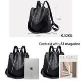 Waterproof Leather Backpack for Women Multifunction Travel Bag