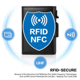 RFID Blocking Trifold Smart Men Wallets Leather Slim with Coin Pocket