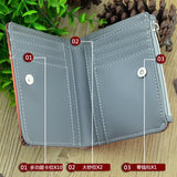 One Piece Cosplay Monkey D Luffy Wallet