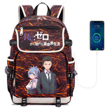 Anime Re:Life In A Different World From Zero Zip Backpack