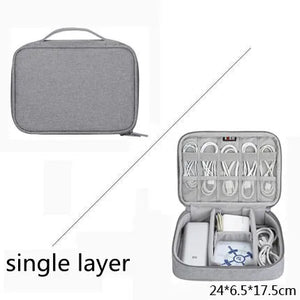 Electronic Accessories Bag Case Storage Organizer