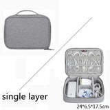 Electronic Accessories Bag Case Storage Organizer