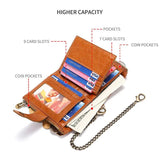 RFID Blocking Bifold Wallet with Zipper, Soft & Slim