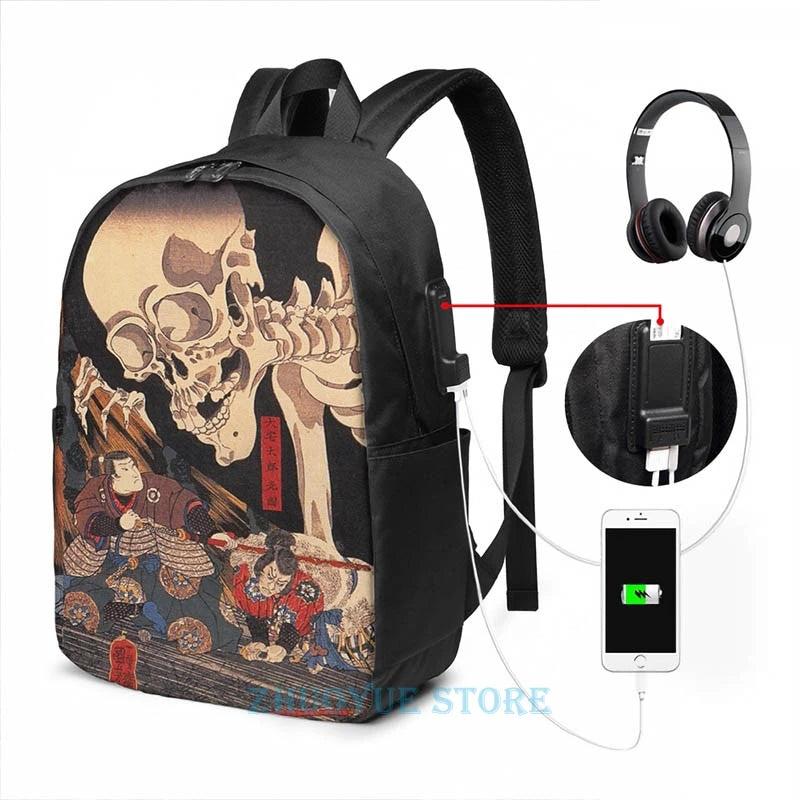 Mitsukuni Skeleton Spectre USB Charge Backpack Men Women Travel Laptop Bag