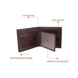 Leather Men Wallet Bifold Casual Solid with Coin Pocket Purse MRF66