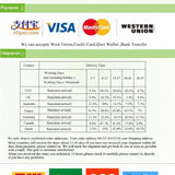 Corduroy Mini Backpack for Girls, Casual Schoolbag