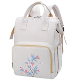 Mummy Maternity Bags Baby Nappy Changing Backpack