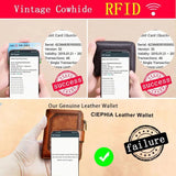 DIY Chinese Retro Leather Wallet RFID Blocking Purse