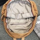 Vintage Distressed Canvas Backpack Large Capacity School Bags