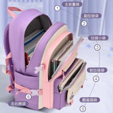 Waterproof School Bags for Kids Boys Girls Primary Backpack