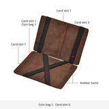 RFID High Crazy Horse Leather Slim Wallet Front Pocket Money Dollar Bill Purse