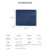RFID Blocking Leather Slim Wallet for Men