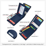 RFID Blocking Leather Slim Wallet for Men