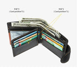 Vintage Leather Patchwork Men Wallet with Multi-card Slots