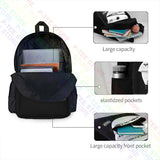 System Of A Down Steal This Album Backpack Gym Bag
