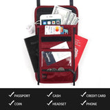 Waterproof Hanging Neck Passport Bag ID Package