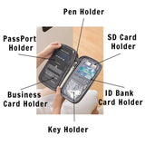 Family Travel Wallet Passport Holder Waterproof Document Case
