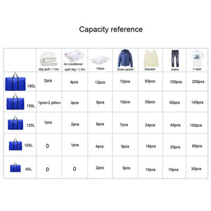 Large Canvas Travel Bag 40-180L Capacity