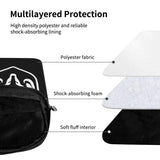 Waterproof 13-15 Laptop Bag Briefcase