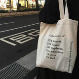 Women Canvas Shoulder Bag Tote Casual Hand Bags Letter Printing Handbag