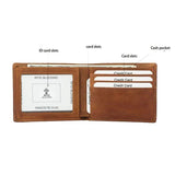 Leather Bifold Travel Slim Wallet for Men with RFID Blocking