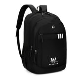 Men's Large Capacity USB 15.6 Inch Laptop Backpack