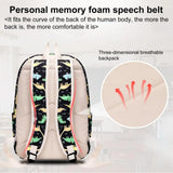 Large Capacity Backpack for Primary School Students