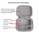 Thunderobot ML701 Mouse Case Hard Shell Portable Bag Cover