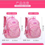 Orthopedic Girls Backpack for School