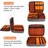 Weekend Bag for 11.6" Laptop & Tablet, Cable Bag Carry Pouch