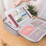 Document Organizer Briefcase A4 Folder Holder Functional File Storage Case