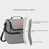 Waterproof Insulated Lunch Bag Portable Fresh-keeping Cooler Thermal Handbag