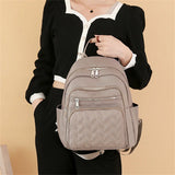 Embroidery Thread Backpack Rucksack Large Capacity Anti-theft Pack