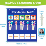 Emotions & Feelings Pocket Chart for Kids, Social Emotional Learning