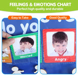 Emotions & Feelings Pocket Chart for Kids, Social Emotional Learning