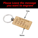 Family Love Keychain Engraved Family Name for Parents Children Gift