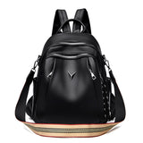 Women Casual Large Capacity Vintage Shoulder Bags Backpack